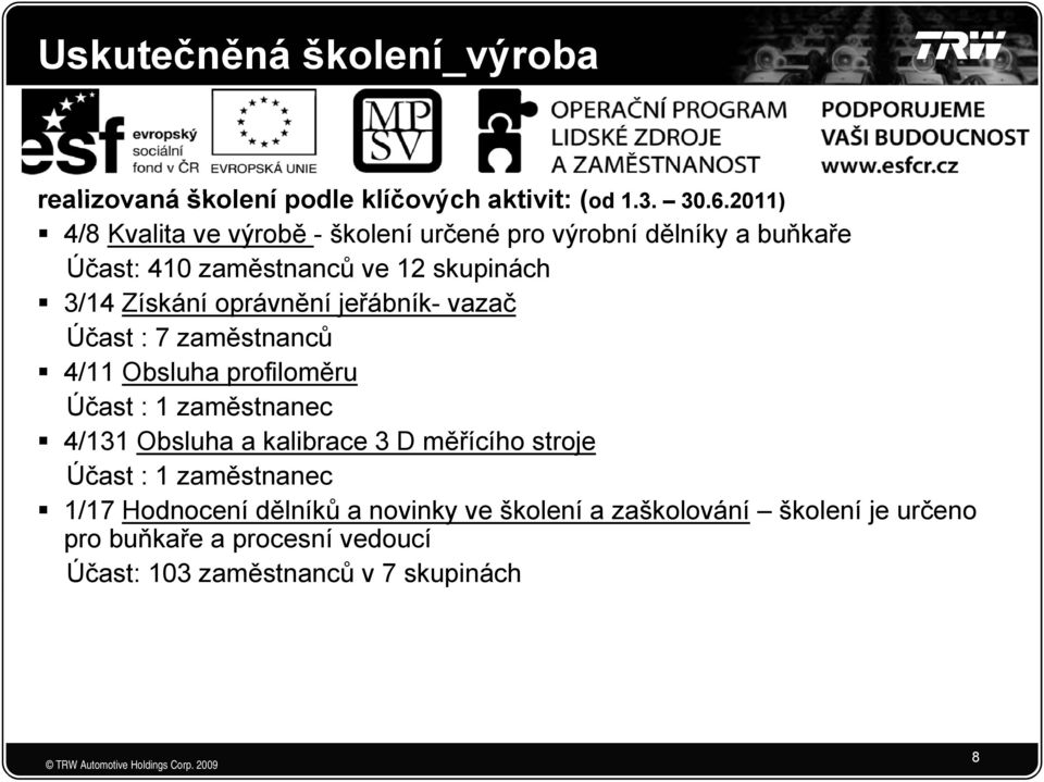 oprávnění jeřábník- vazač Účast : 7 zaměstnanců 4/11 Obsluha profiloměru Účast : 1 zaměstnanec 4/131 Obsluha a kalibrace 3 D