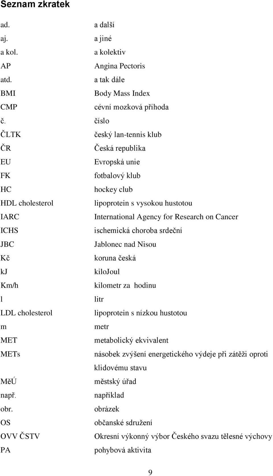 on Cancer ICHS ischemická choroba srdeční JBC Jablonec nad Nisou Kč koruna česká kj kilojoul Km/h kilometr za hodinu l litr LDL cholesterol lipoprotein s nízkou hustotou m metr MET