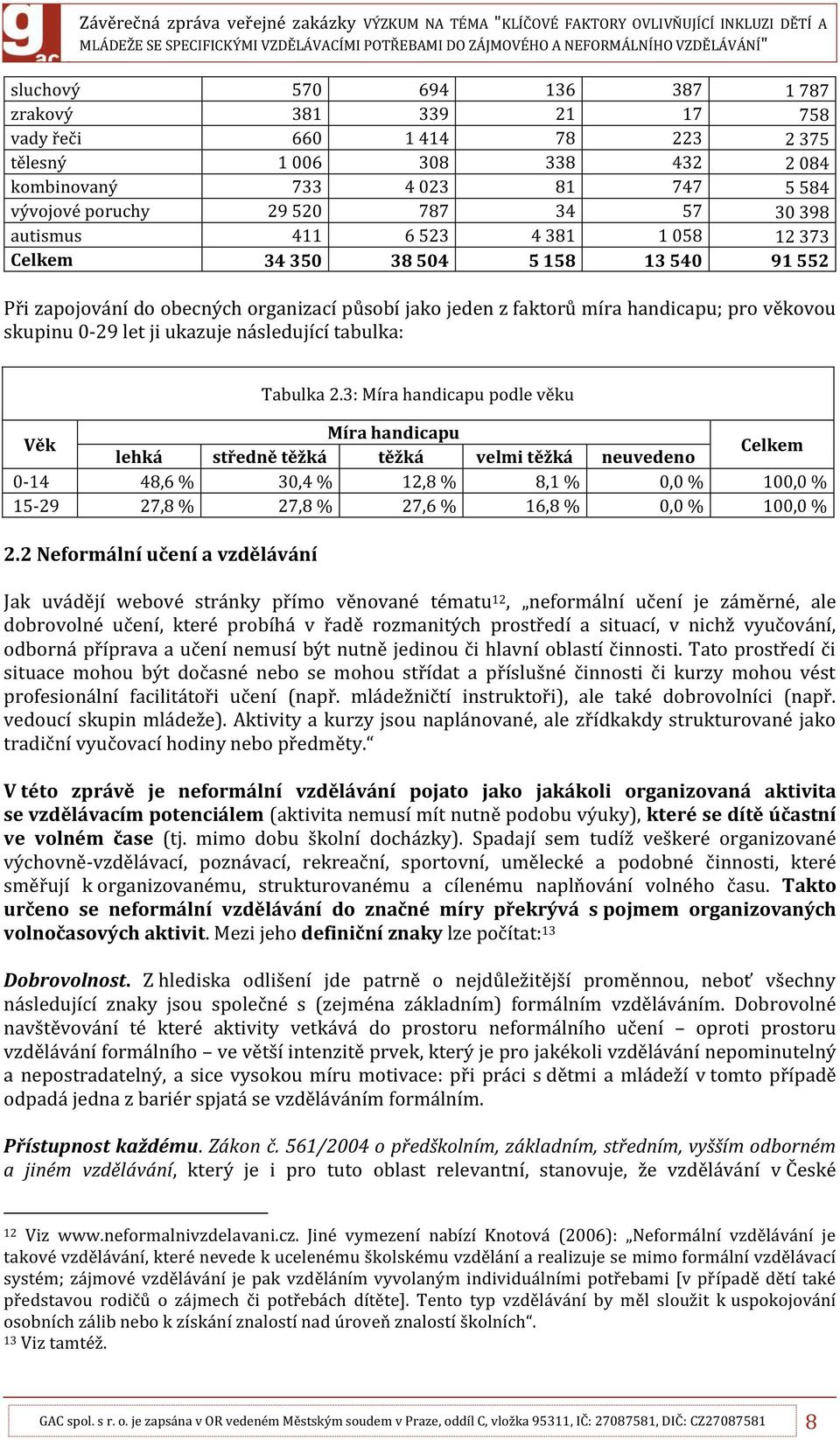 ukazuje následující tabulka: Tabulka 2.