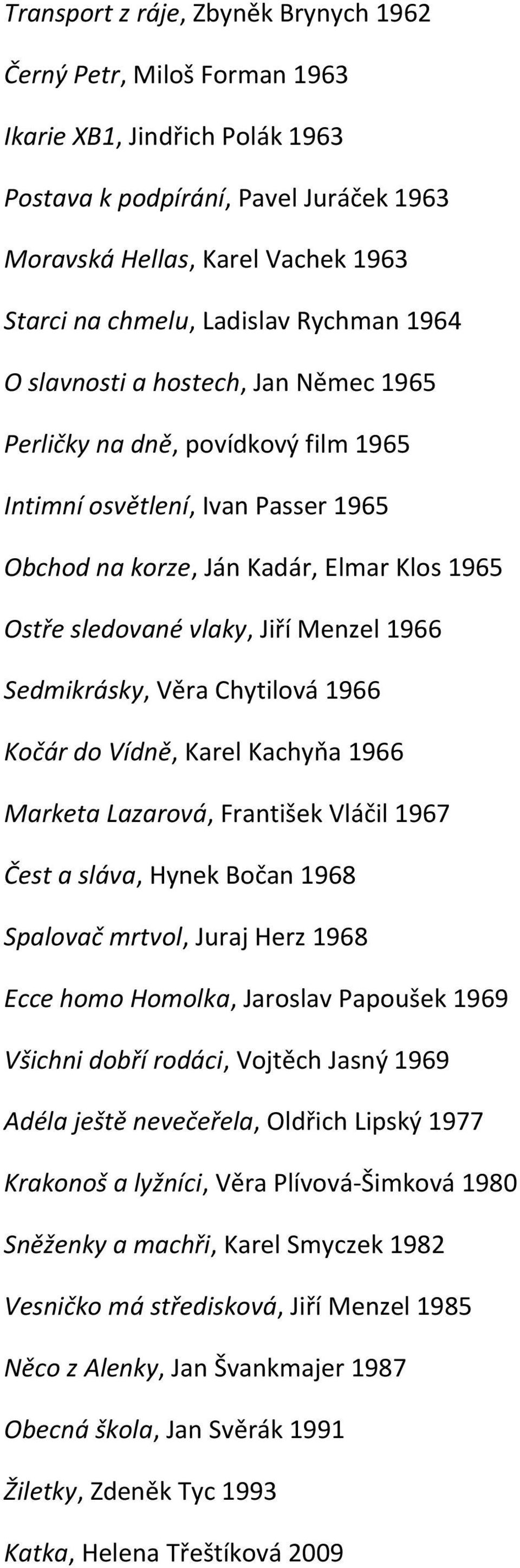 Jiří Menzel 1966 Sedmikrásky, Věra Chytilová 1966 Kočár do Vídně, Karel Kachyňa 1966 Marketa Lazarová, František Vláčil 1967 Čest a sláva, Hynek Bočan 1968 Spalovač mrtvol, Juraj Herz 1968 Ecce homo