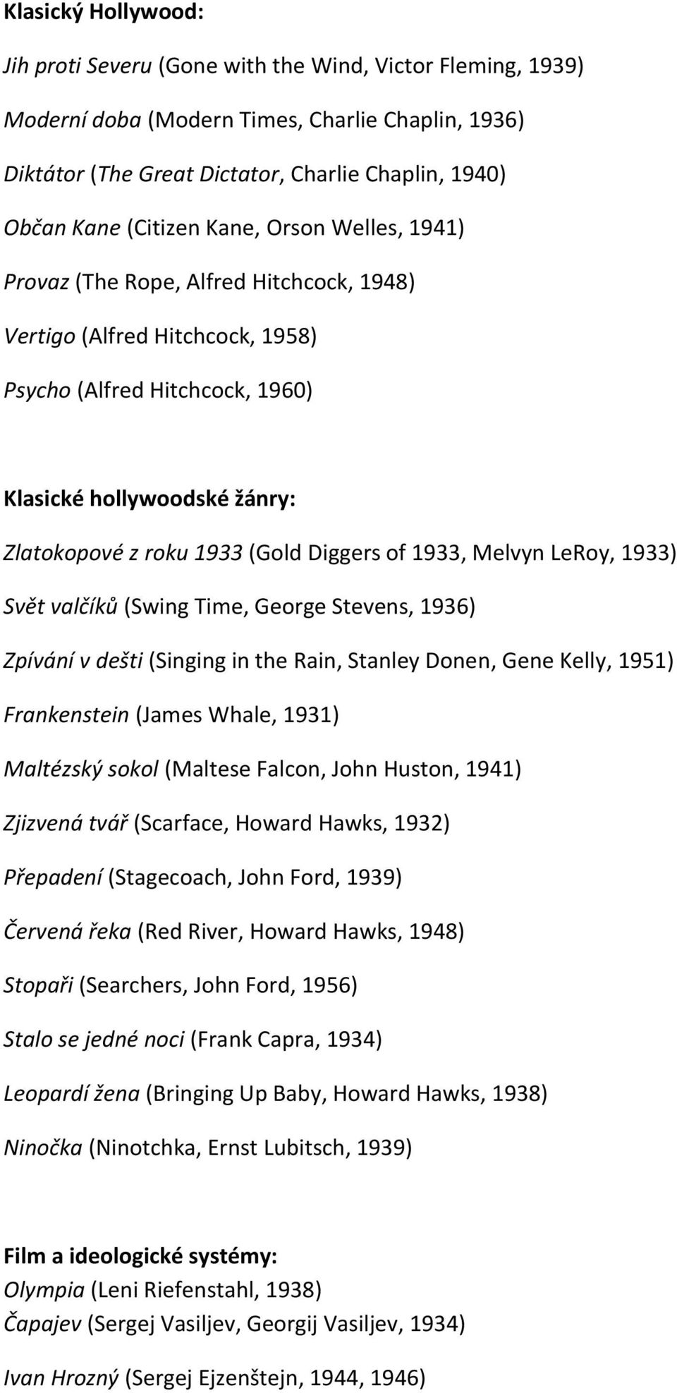 (Gold Diggers of 1933, Melvyn LeRoy, 1933) Svět valčíků (Swing Time, George Stevens, 1936) Zpívání v dešti (Singing in the Rain, Stanley Donen, Gene Kelly, 1951) Frankenstein (James Whale, 1931)