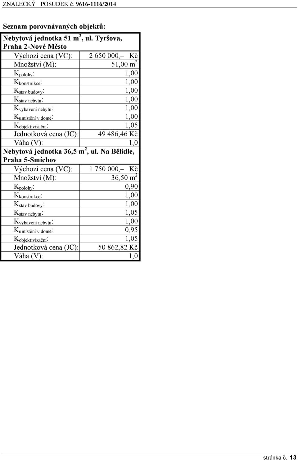vybavení nebytu : 1,00 K umístění v domě : 1,00 K objektivizační : 1,05 Jednotková cena (JC): 49 486,46 Kč Váha (V): 1,0 Nebytová jednotka 36,5 m 2, ul.