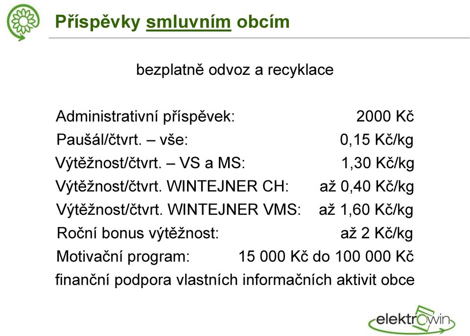 WINTEJNER CH: aţ 0,40 Kč/kg Výtěţnost/čtvrt.