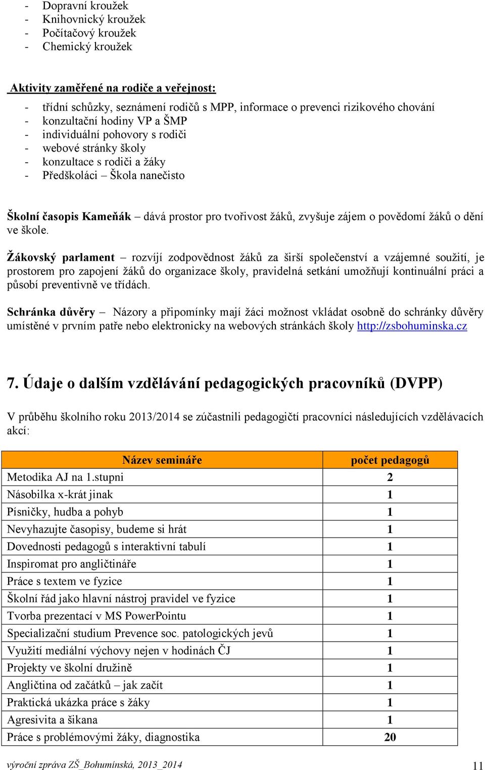 tvořivost žáků, zvyšuje zájem o povědomí žáků o dění ve škole.