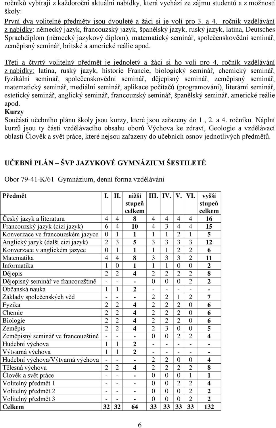 zeměpisný seminář, britské a americké reálie apod. Třetí a čtvrtý volitelný předmět je jednoletý a žáci si ho volí pro 4.