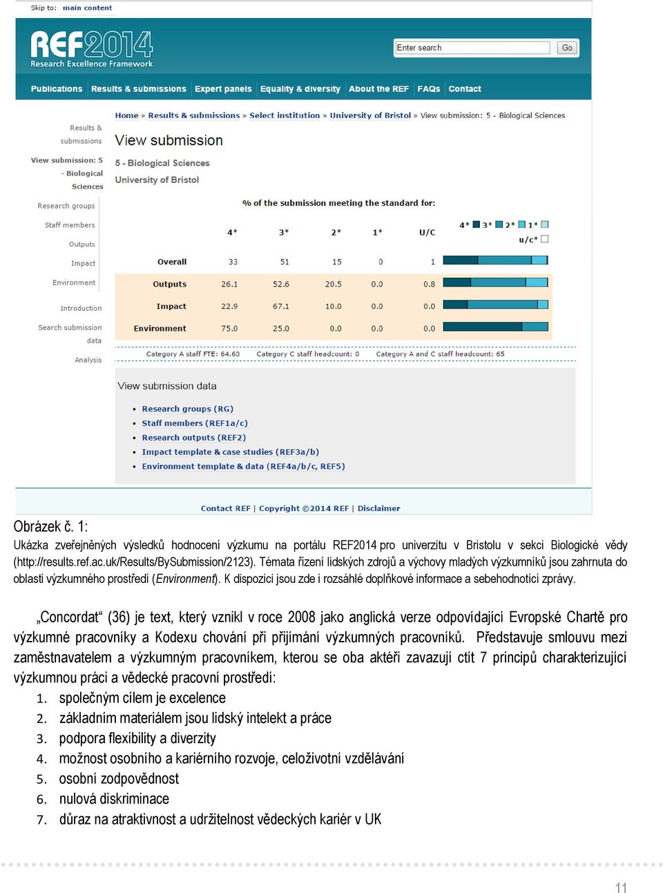 Concordat (36) je text, který vznikl v roce 2008 jako anglická verze odpovídající Evropské Chartě pro výzkumné pracovníky a Kodexu chování při přijímání výzkumných pracovníků.