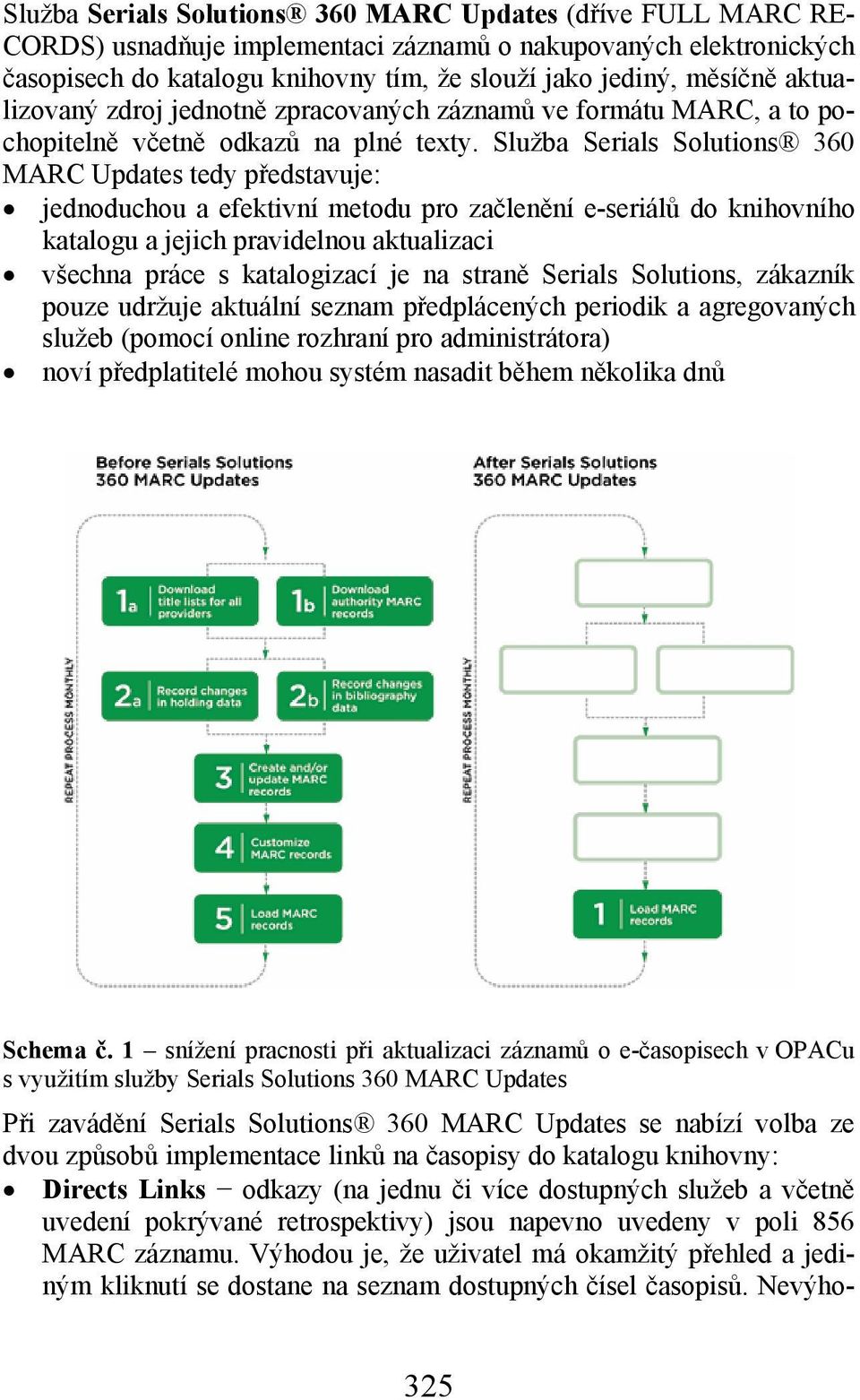 Služba Serials Solutions 360 MARC Updates tedy představuje: jednoduchou a efektivní metodu pro začlenění e-seriálů do knihovního katalogu a jejich pravidelnou aktualizaci všechna práce s katalogizací