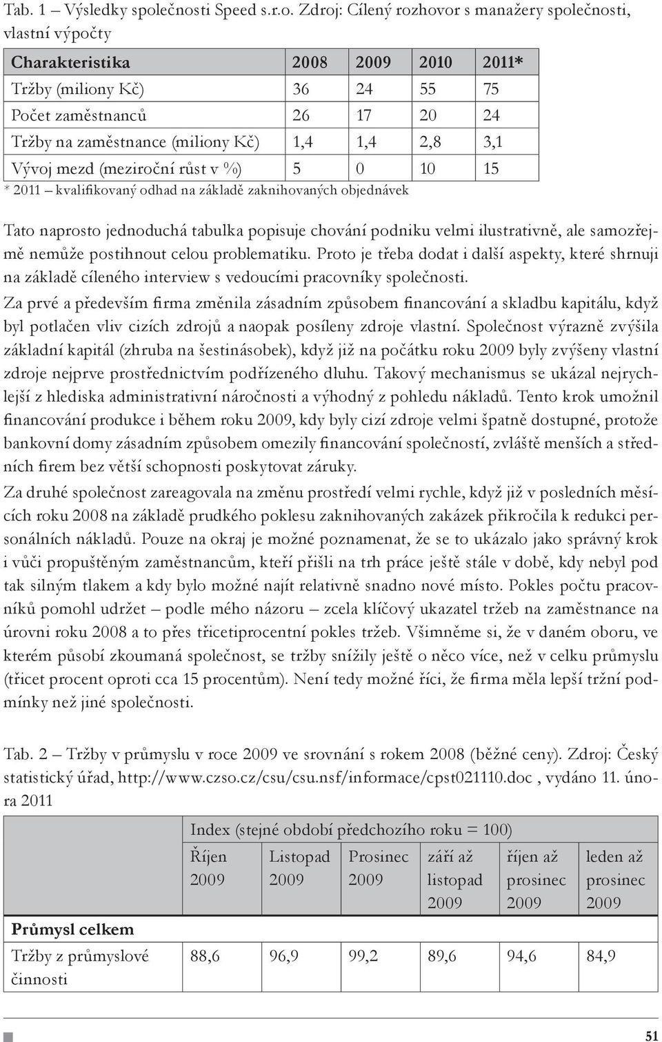 (miliony Kč) 1,4 1,4 2,8 3,1 Vývoj mezd (meziroční růst v %) 5 0 10 15 * 2011 kvalifikovaný odhad na základě zaknihovaných objednávek Tato naprosto jednoduchá tabulka popisuje chování podniku velmi