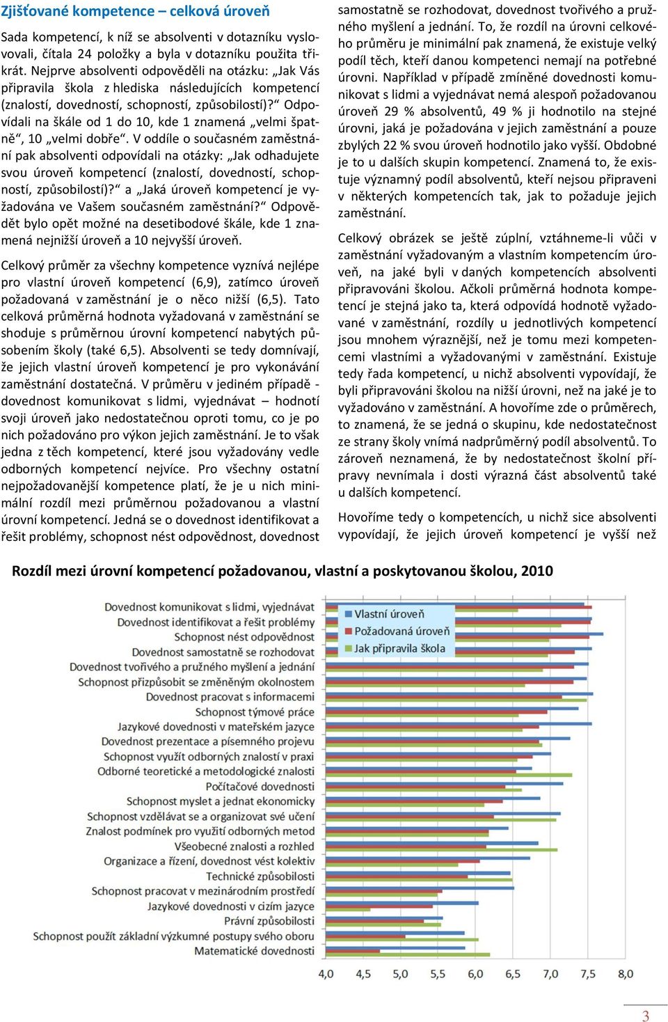 Odpovídali na škále od 1 do 10, kde 1 znamená velmi špatně, 10 velmi dobře.