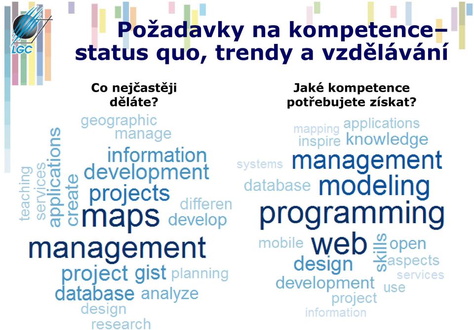 vzdělávání Co nejčastěji