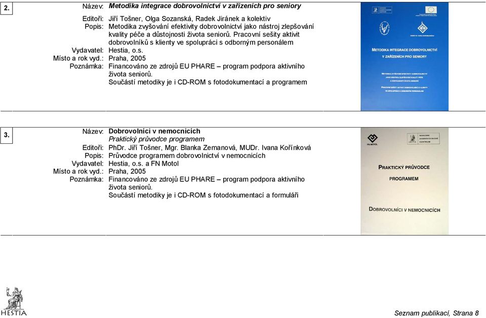 Součástí metodiky je i CD-ROM s fotodokumentací a programem 3. Název: Dobrovolníci v nemocnicích Praktický průvodce programem Editoři: PhDr. Jiří Tošner, Mgr. Blanka Zemanová, MUDr.