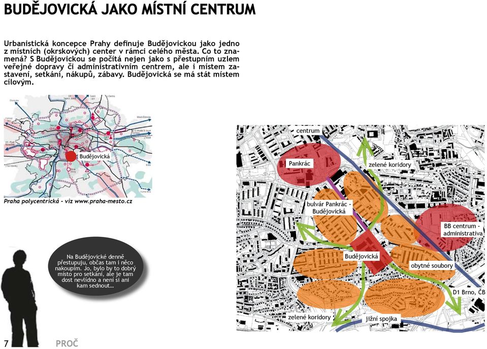 Budějovická se má stát místem cílovým. centrum Budějovická Pankrác zelené koridory Praha polycentrická - viz www.praha-mesto.