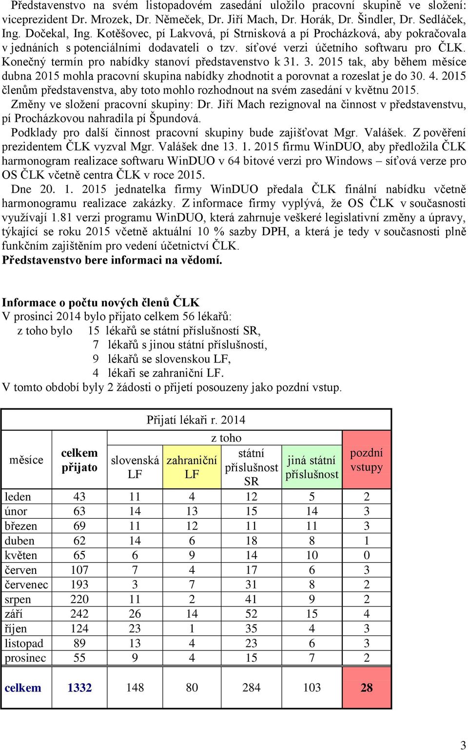 Konečný termín pro nabídky stanoví představenstvo k 31. 3. 2015 tak, aby během měsíce dubna 2015 mohla pracovní skupina nabídky zhodnotit a porovnat a rozeslat je do 30. 4.