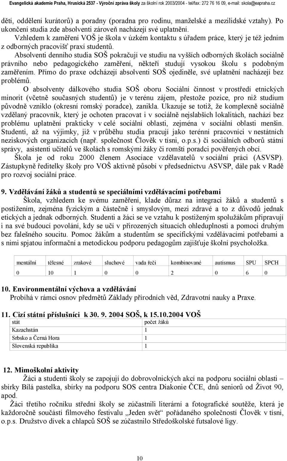 Absolventi denního studia SOŠ pokračují ve studiu na vyšších odborných školách sociálně právního nebo pedagogického zaměření, někteří studují vysokou školu s podobným zaměřením.