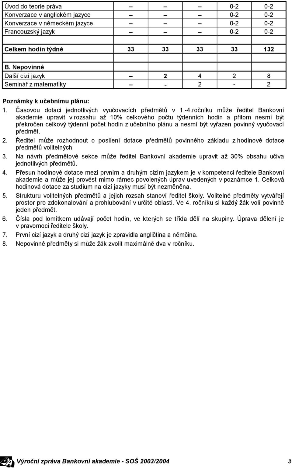 ročníku může ředitel Bankovní akademie upravit v rozsahu až 10% celkového počtu týdenních hodin a přitom nesmí být překročen celkový týdenní počet hodin z učebního plánu a nesmí být vyřazen povinný