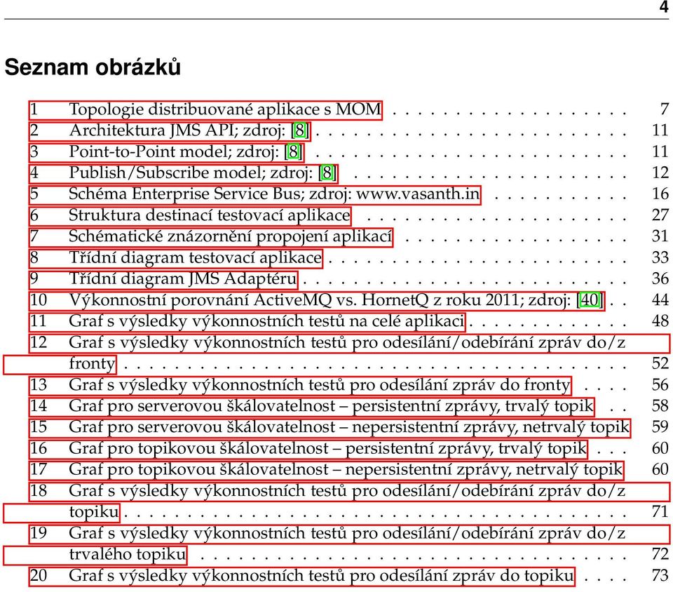 .................... 27 7 Schématické znázornění propojení aplikací.................. 31 8 Třídní diagram testovací aplikace........................ 33 9 Třídní diagram JMS Adaptéru.