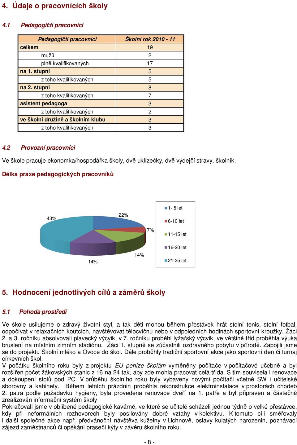 2 Provozní pracovníci Ve škole pracuje ekonomka/hospodářka školy, dvě uklízečky, dvě výdejčí stravy, školník.