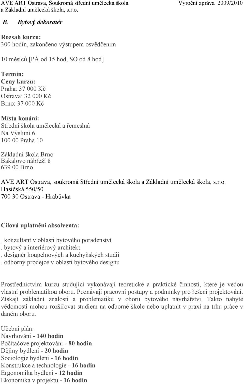 Hrabůvka Cílová uplatnění absolventa:. konzultant v oblasti bytového poradenství. bytový a interiérový architekt. designér koupelnových a kuchyňských studií.