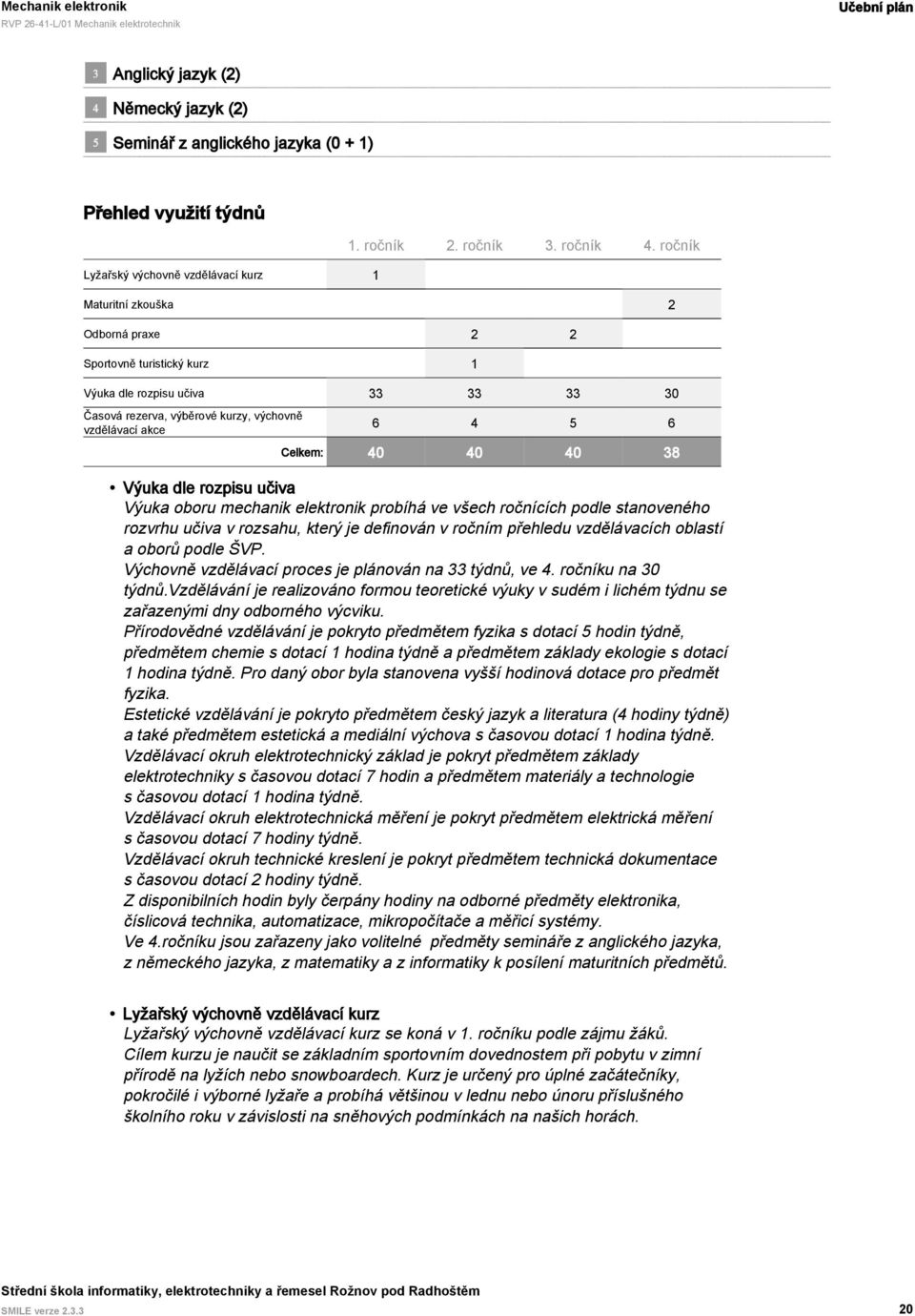 ročník Maturitní zkouška 2 Odborná praxe 2 2 Sportovně turistický kurz 1 Výuka dle rozpisu učiva 33 33 33 30 Časová rezerva, výběrové kurzy, výchovně vzdělávací akce 6 4 5 6 null Celkem: 40 40 40 38