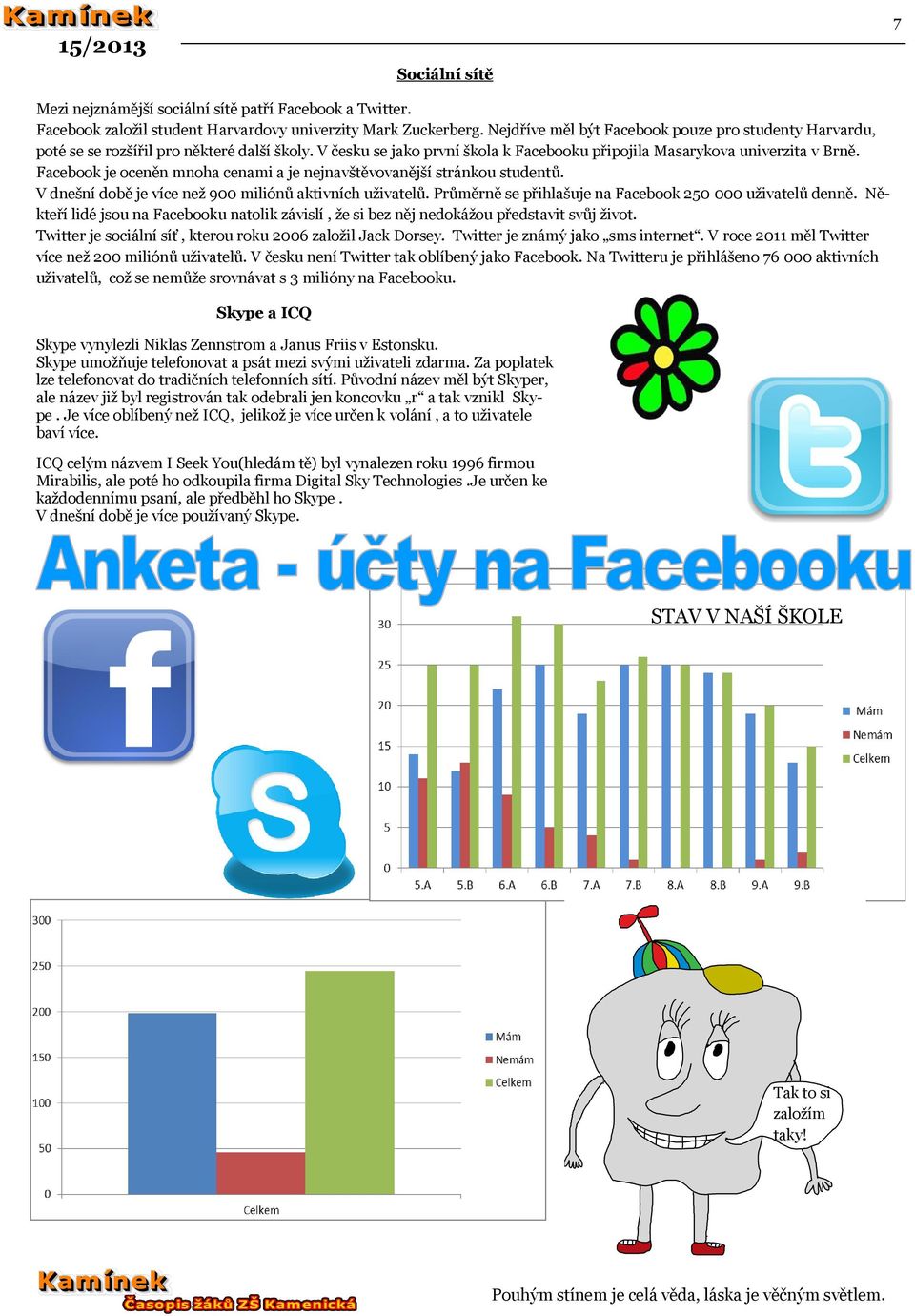 Facebook je oceněn mnoha cenami a je nejnavštěvovanější stránkou studentů. V dnešní době je více než 900 miliónů aktivních uživatelů. Průměrně se přihlašuje na Facebook 250 000 uživatelů denně.