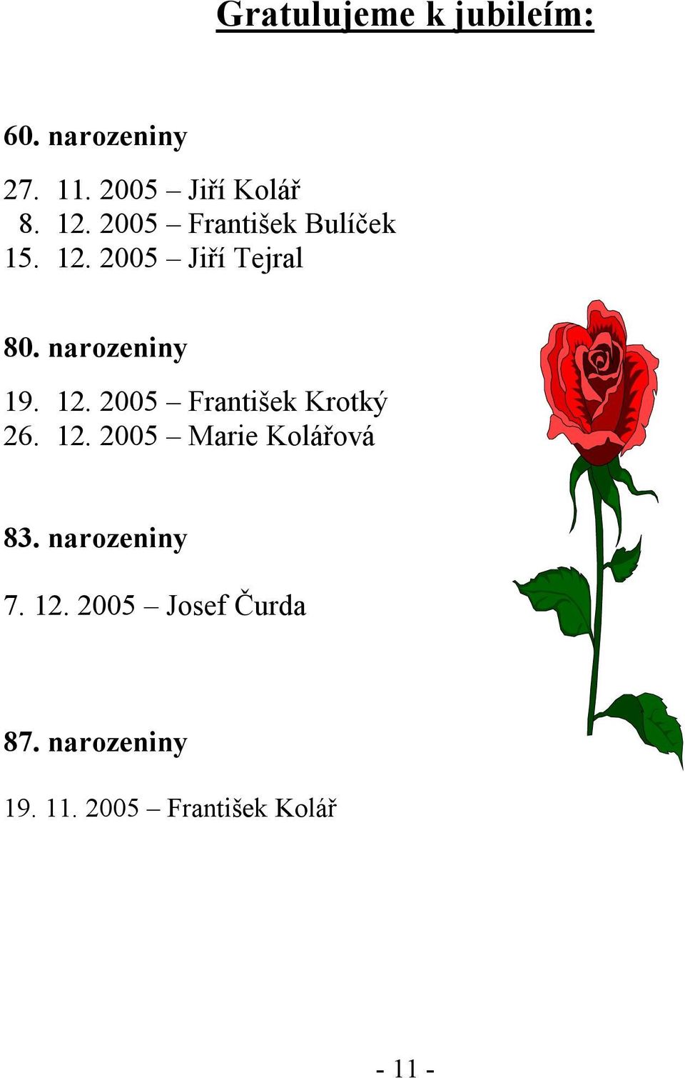 12. 2005 Marie Kolářová 83. narozeniny 7. 12. 2005 Josef Čurda 87.