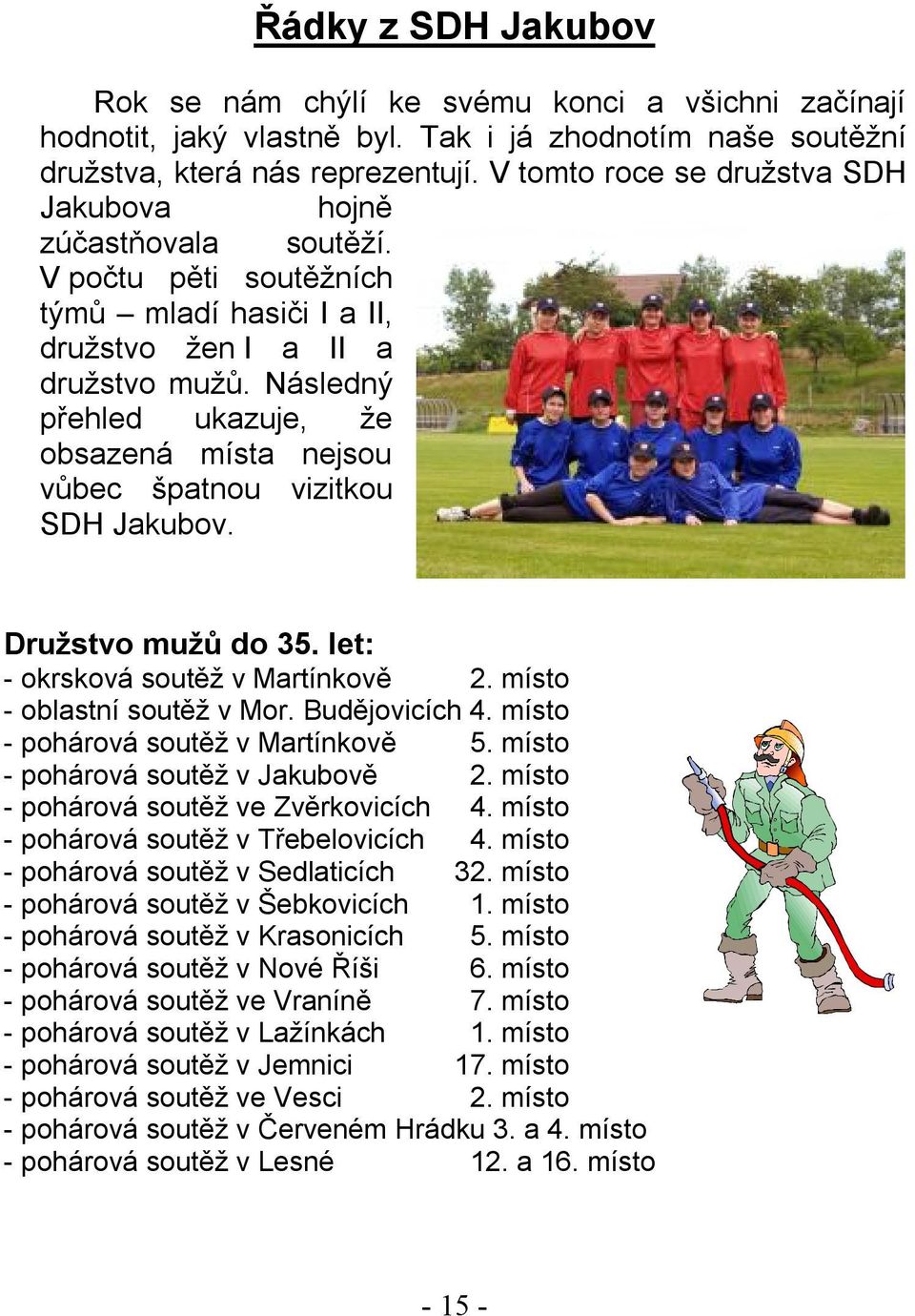 Následný přehled ukazuje, že obsazená místa nejsou vůbec špatnou vizitkou SDH Jakubov. Družstvo mužů do 35. let: - okrsková soutěž v Martínkově 2. místo - oblastní soutěž v Mor. Budějovicích 4.