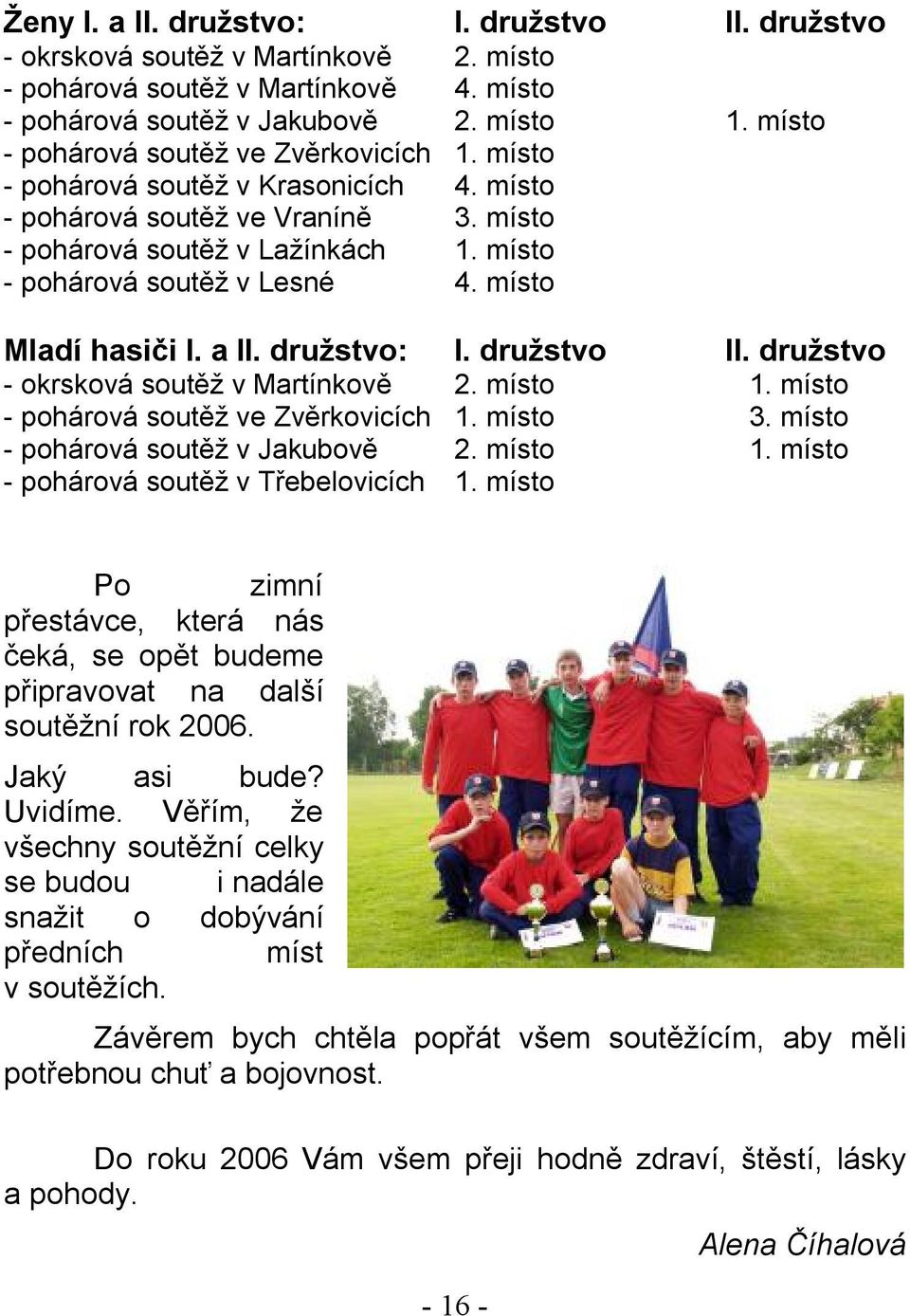 místo Mladí hasiči I. a II. družstvo: I. družstvo II. družstvo - okrsková soutěž v Martínkově 2. místo 1. místo - pohárová soutěž ve Zvěrkovicích 1. místo 3. místo - pohárová soutěž v Jakubově 2.