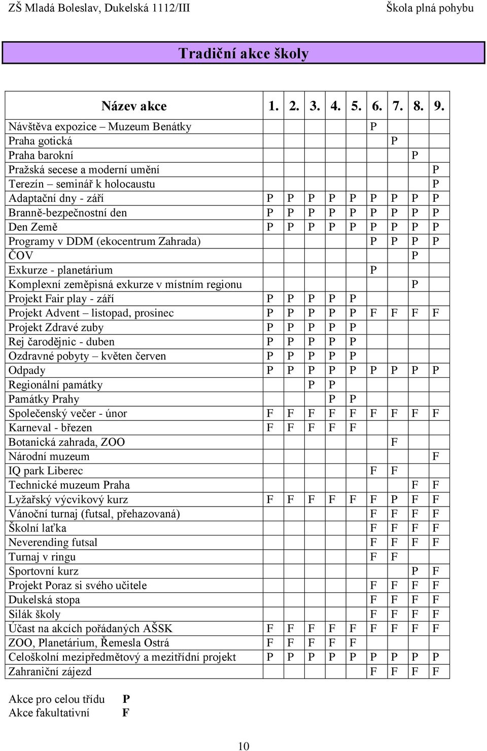 P P P P P P Den Země P P P P P P P P P Programy v DDM (ekocentrum Zahrada) P P P P ČOV P Exkurze - planetárium P Komplexní zeměpisná exkurze v místním regionu P Projekt Fair play - září P P P P P