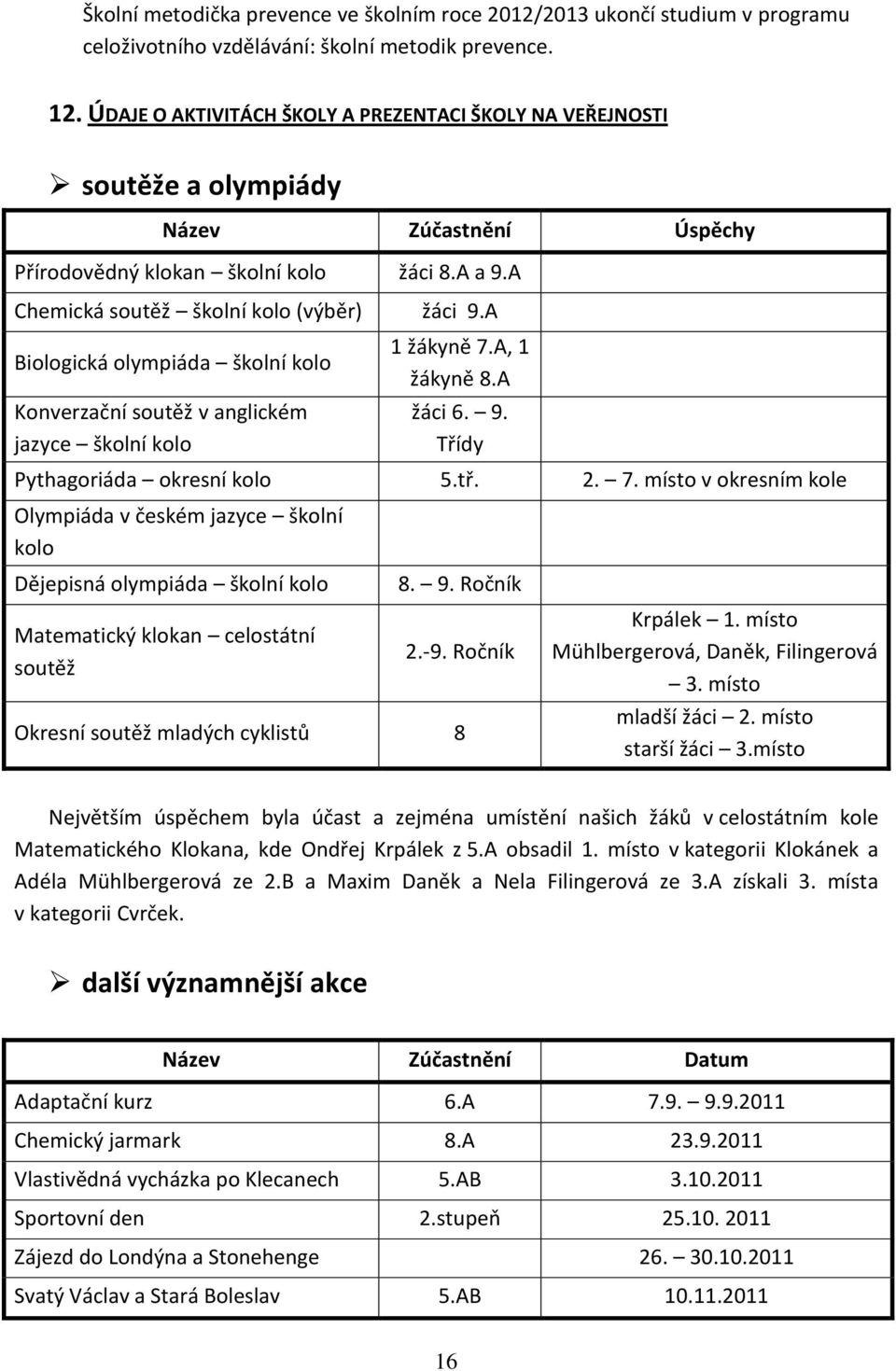 A Biologická olympiáda školní kolo Konverzační soutěž v anglickém jazyce školní kolo 1 žákyně 7.