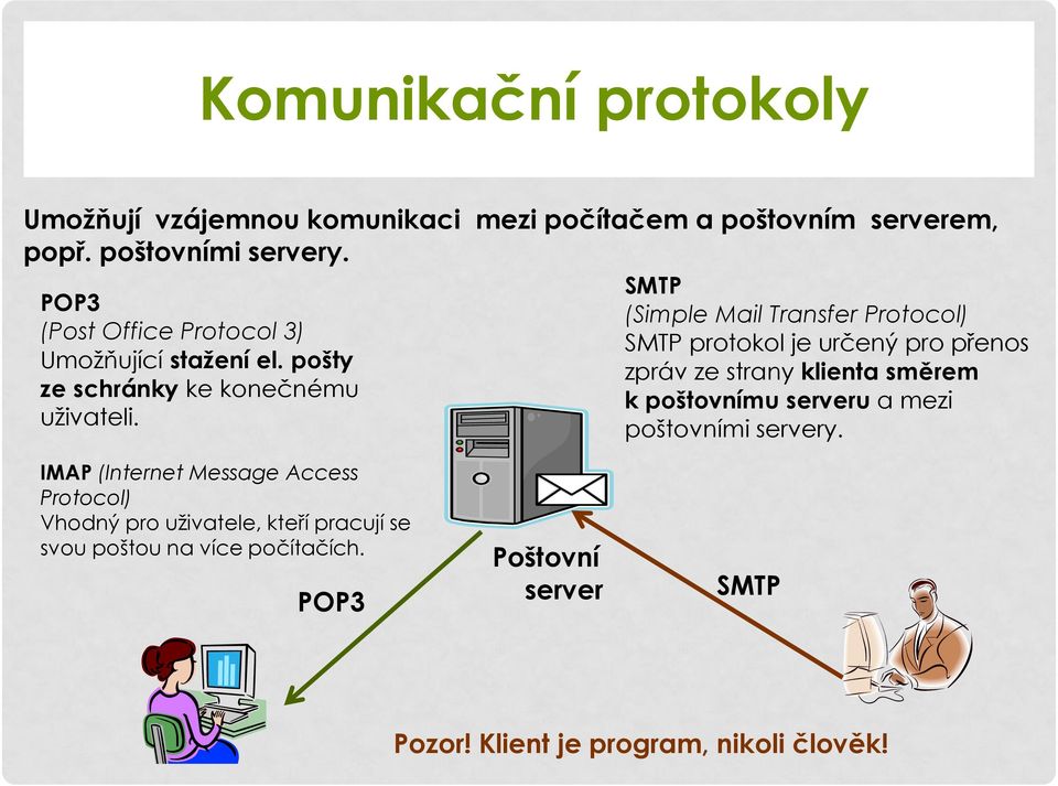 SMTP (Simple Mail Transfer Protocol) SMTP protokol je určený pro přenos zpráv ze strany klienta směrem k poštovnímu serveru a mezi