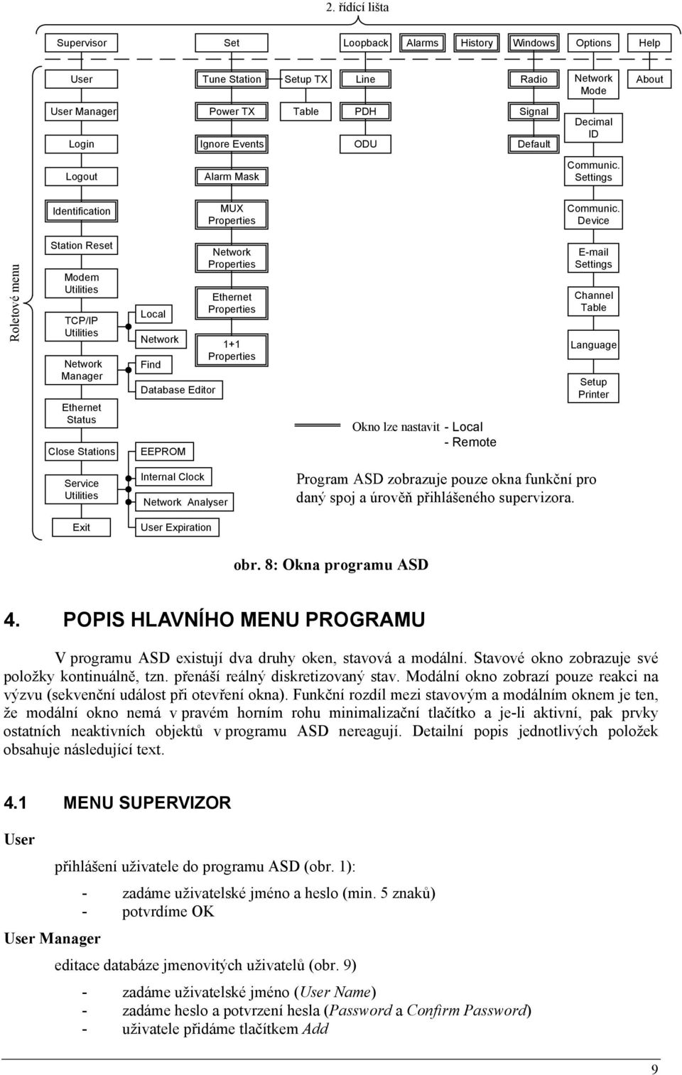 Device Roletové menu Station Reset Modem Utilities TCP/IP Utilities Network Manager Ethernet Status Close Stations Local Network Find Database Editor EEPROM Network Properties Ethernet Properties 1+1