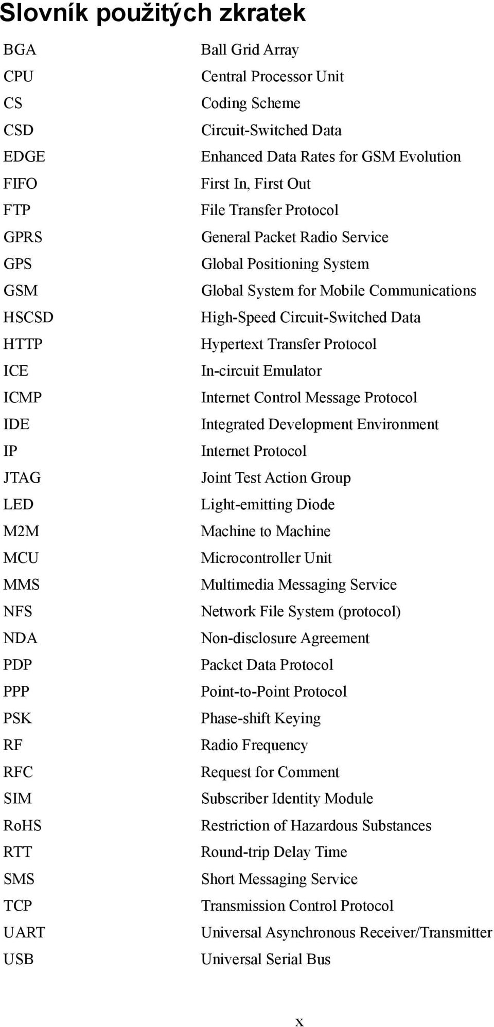 ICE In-circuit Emulator ICMP Internet Control Message Protocol IDE Integrated Development Environment IP Internet Protocol JTAG Joint Test Action Group LED Light-emitting Diode M2M Machine to Machine