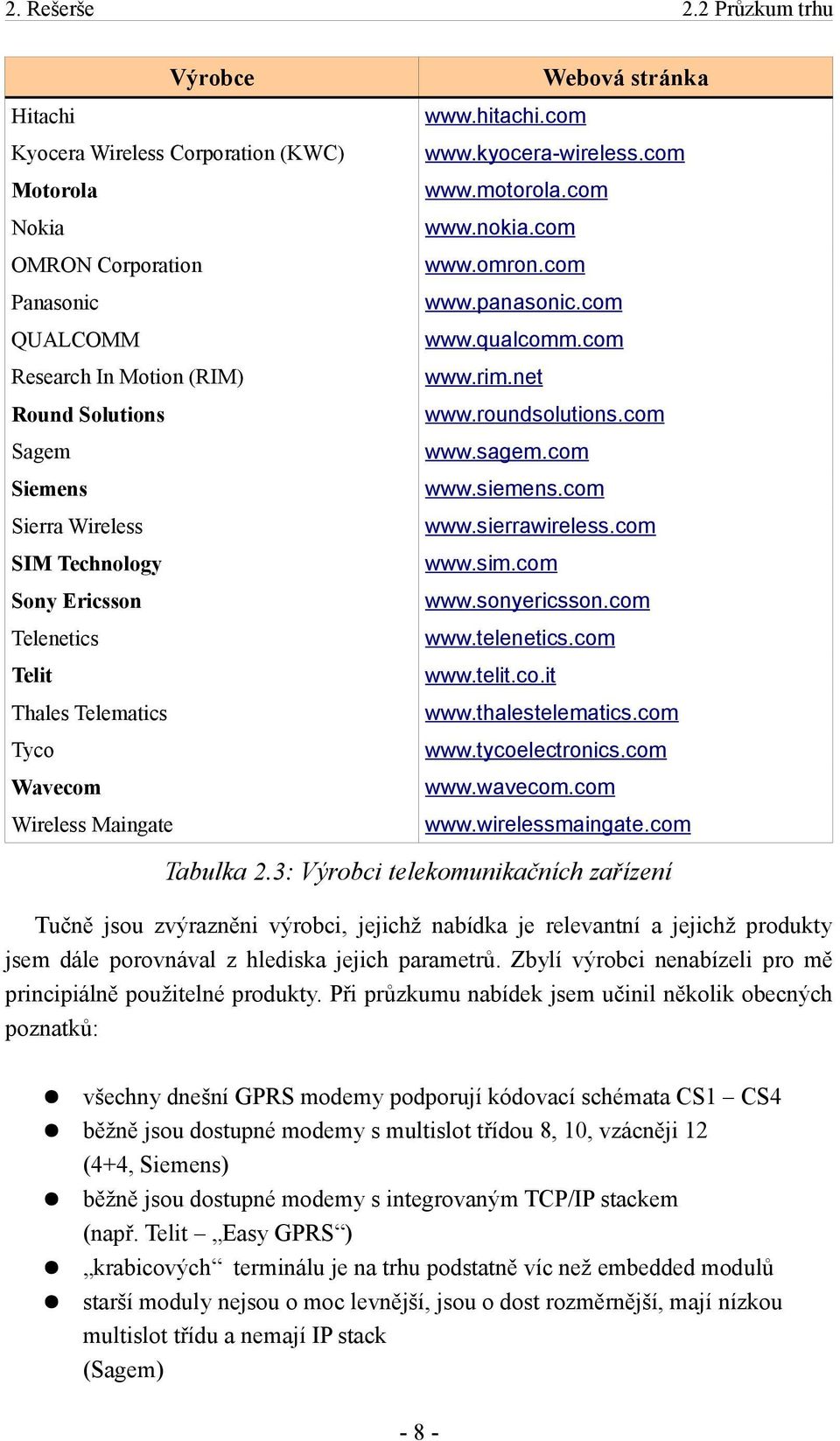 siemens.com Sierra Wireless www.sierrawireless.com SIM Technology www.sim.com Sony Ericsson www.sonyericsson.com Telenetics www.telenetics.com Telit www.telit.co.it Thales Telematics www.