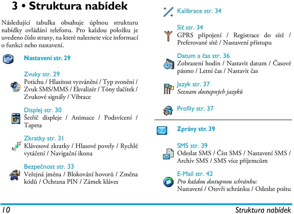 30 Šetřič displeje / Animace / Podsvícení / Tapeta Zkratky str. 31 Klávesové zkratky / Hlasové povely / Rychlé vytáčení / Navigační ikona Bezpečnost str.