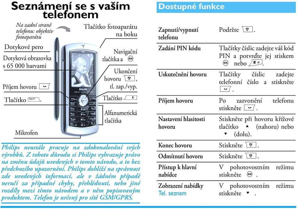 Z tohoto důvodu si Philips vyhrazuje právo na změnu údajů uvedených v tomto návodu, a to bez předchozího upozornění.