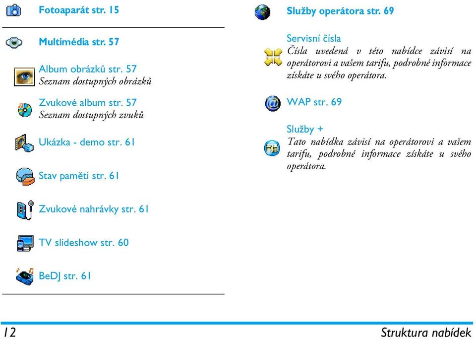 69 Servisní čísla Čísla uvedená v této nabídce závisí na operátorovi a vašem tarifu, podrobné informace získáte u svého operátora.