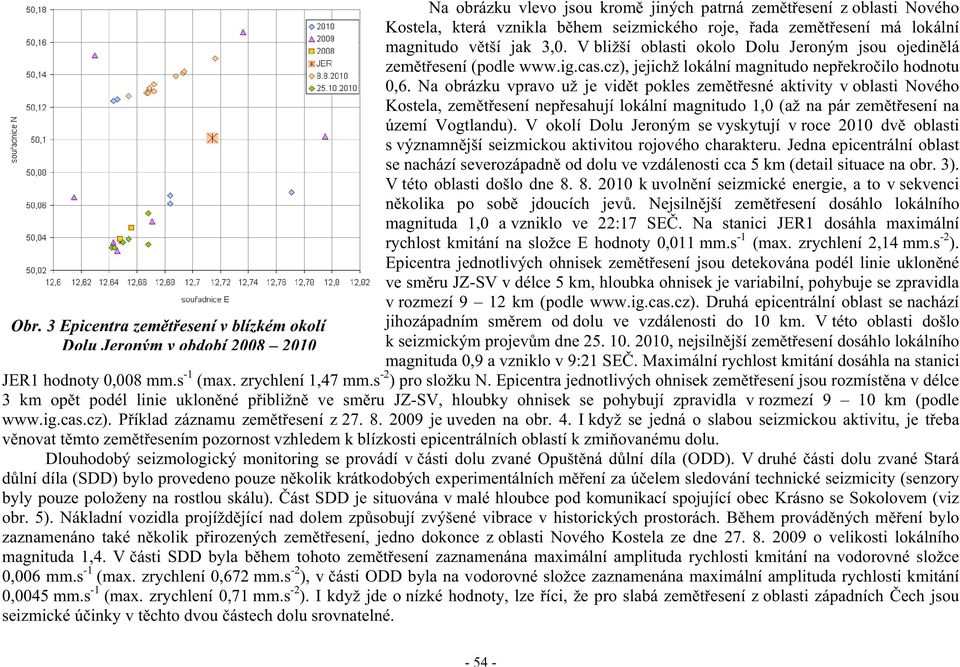 Na obrázku vpravo už je vid t pokles zem t esné aktivity v oblasti Nového Kostela, zem t esení nep esahují lokální magnitudo 1,0 (až na pár zem t esení na území Vogtlandu).