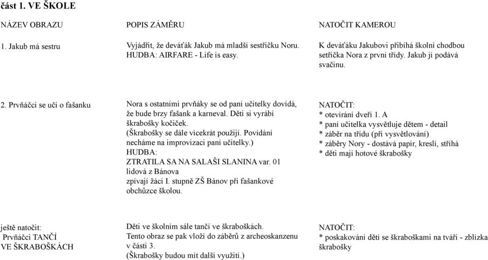 (Škrabošky se dále vícekrát použijí. Povídání necháme na improvizaci paní učitelky.) HUDBA: ZTRATILA SA NA SALAŠI SLANINA var. 01 lidová z Bánova zpívají žáci I.