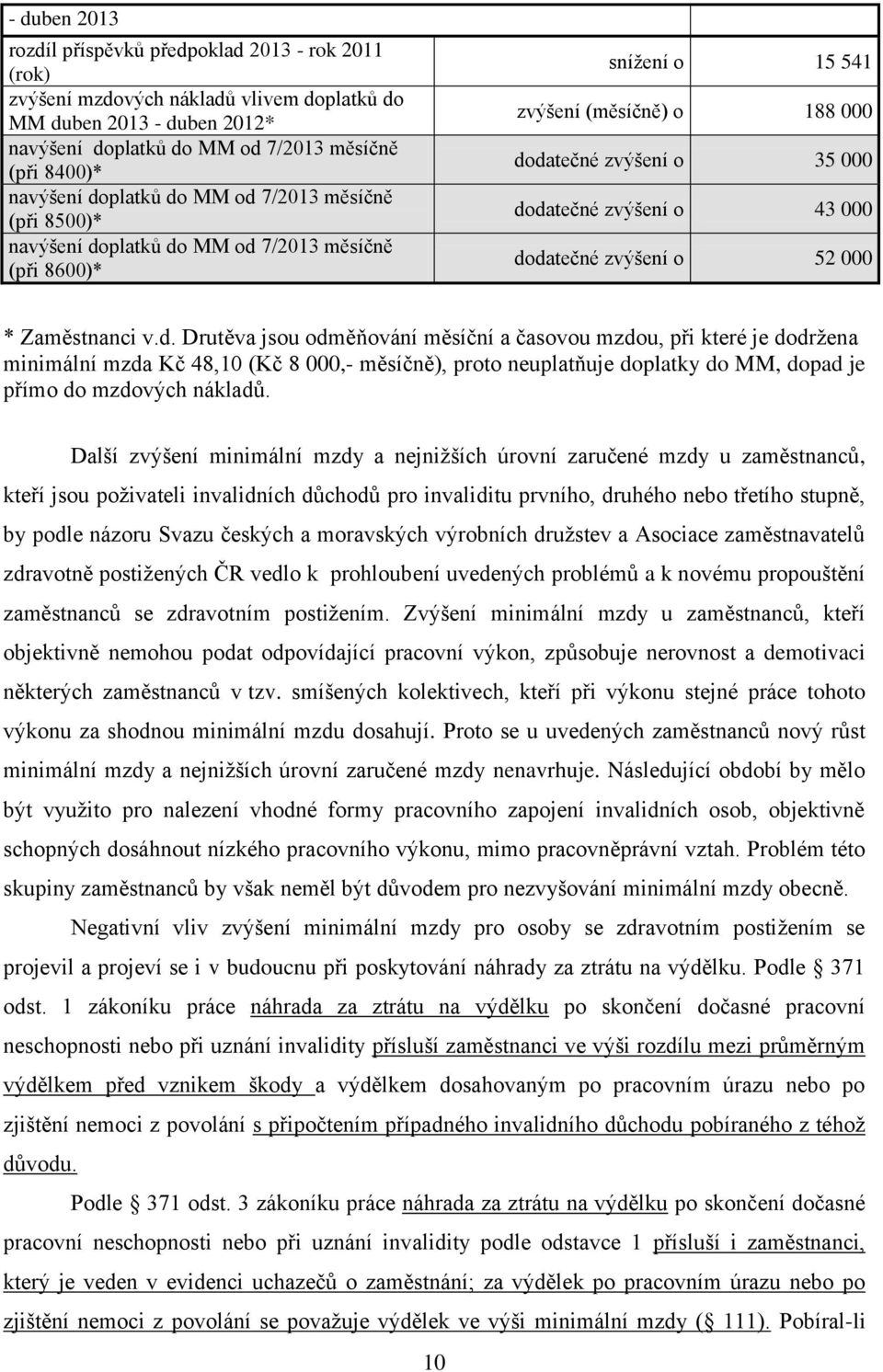 dodatečné zvýšení o 52 000 * Zaměstnanci v.d. Drutěva jsou odměňování měsíční a časovou mzdou, při které je dodržena minimální mzda Kč 48,10 (Kč 8 000,- měsíčně), proto neuplatňuje doplatky do MM, dopad je přímo do mzdových nákladů.