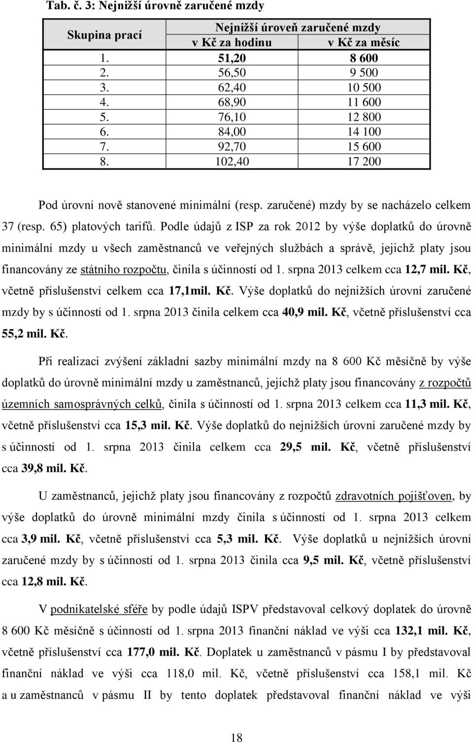 Podle údajů z ISP za rok 2012 by výše doplatků do úrovně minimální mzdy u všech zaměstnanců ve veřejných službách a správě, jejichž platy jsou financovány ze státního rozpočtu, činila s účinností od