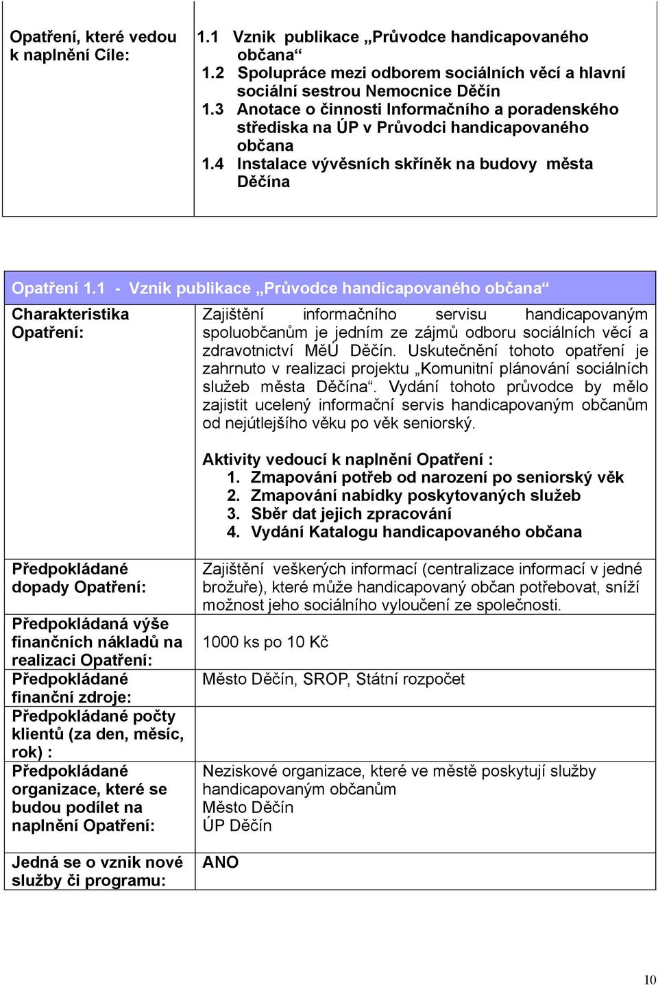 1 - Vznik publikace Průvodce handicapovaného občana Zajištění informačního servisu handicapovaným spoluobčanům je jedním ze zájmů odboru sociálních věcí a zdravotnictví MěÚ Děčín.