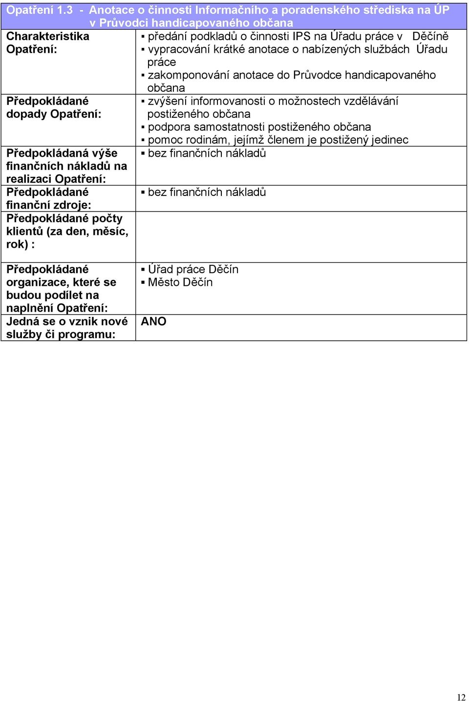 vypracování krátké anotace o nabízených službách Úřadu práce zakomponování anotace do Průvodce handicapovaného dopady realizaci finanční zdroje: počty klientů
