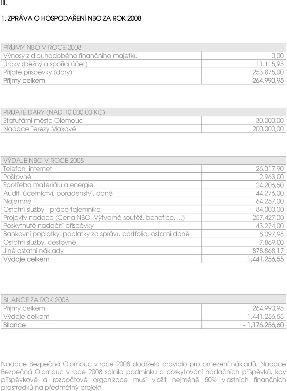 963,00 Spotřeba materiálu a energie 24.206,50 Audit, účetnictví, poradenství, daně 44.276,00 Nájemné 64.257,00 Ostatní služby - práce tajemníka 84.