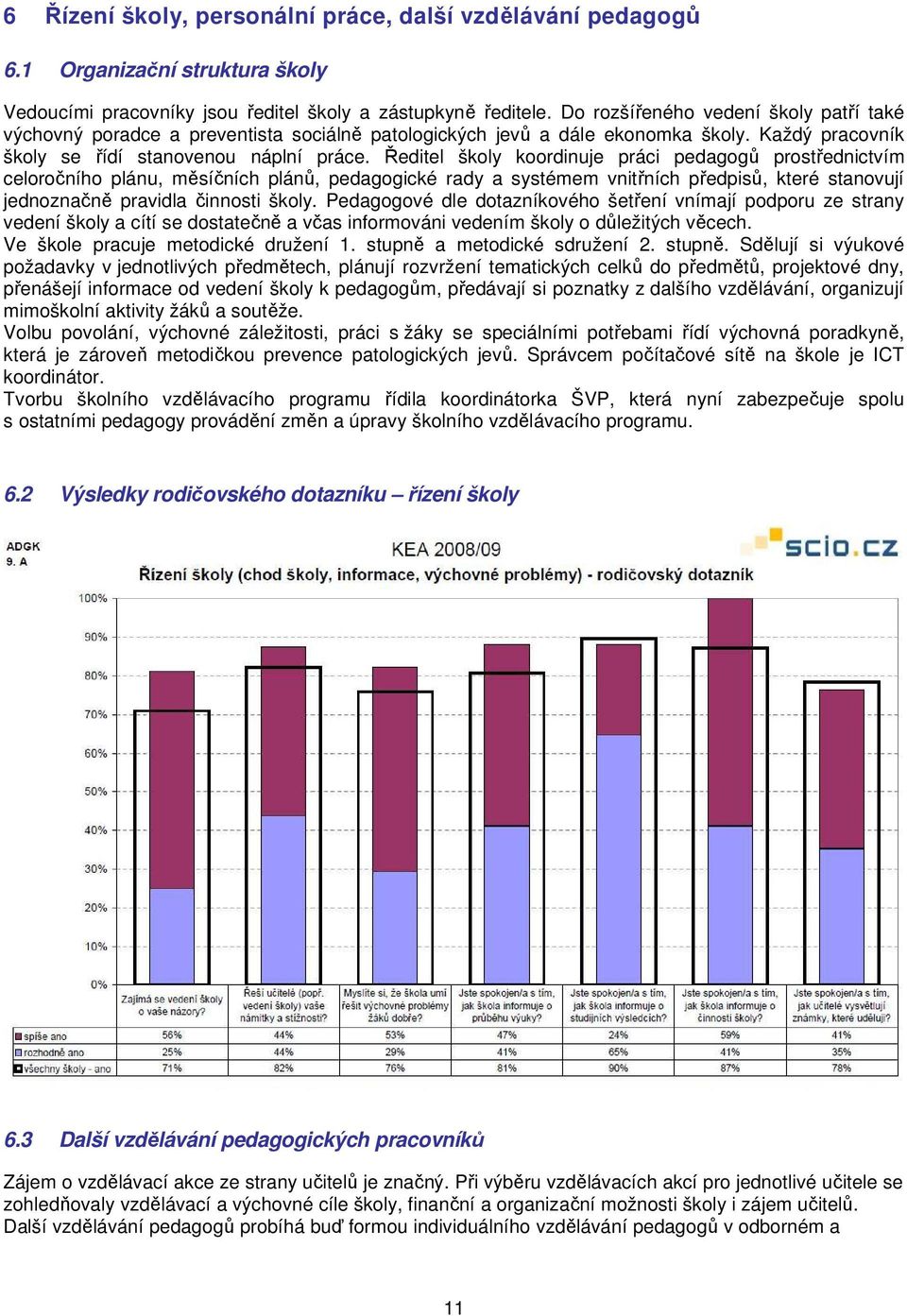 Ředitel školy koordinuje práci pedagogů prostřednictvím celoročního plánu, měsíčních plánů, pedagogické rady a systémem vnitřních předpisů, které stanovují jednoznačně pravidla činnosti školy.