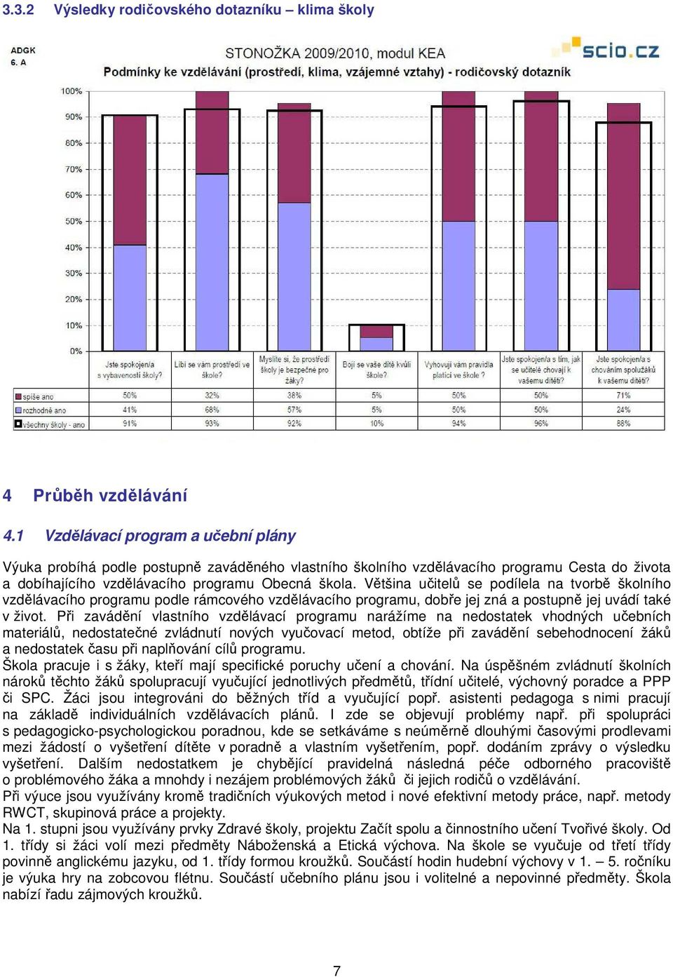 Většina učitelů se podílela na tvorbě školního vzdělávacího programu podle rámcového vzdělávacího programu, dobře jej zná a postupně jej uvádí také v život.