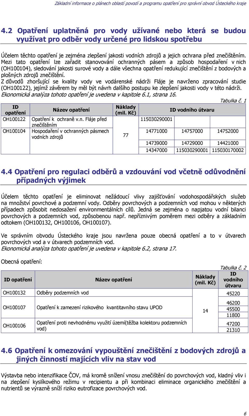 Mezi tato opatření lze zařadit stanovování ochranných pásem a způsob hospodaření v nich (OH100104), sledování jakosti surové vody a dále všechna opatření redukující znečištění z bodových a plošných