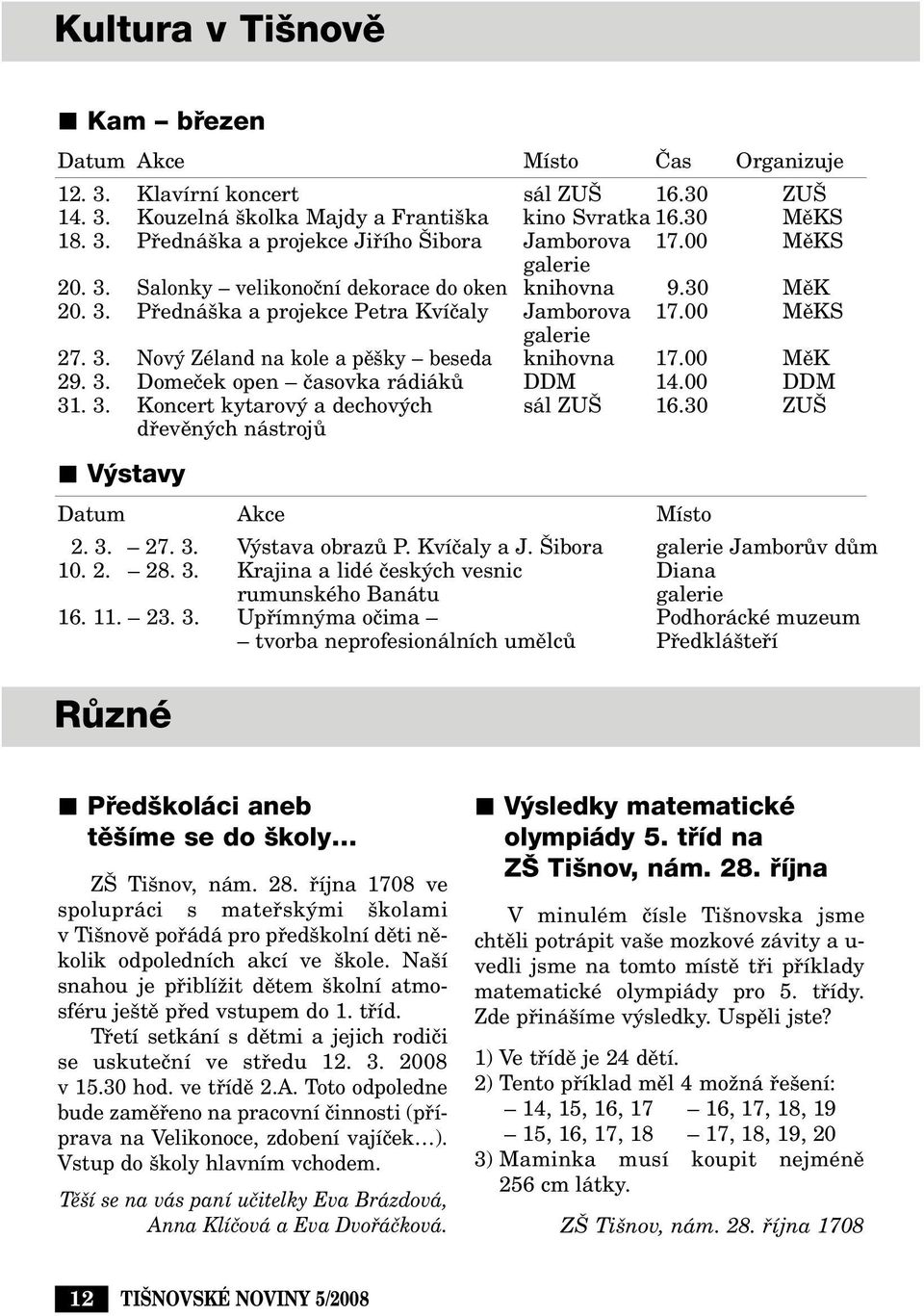 00 MûK 29. 3. Domeãek open ãasovka rádiákû DDM 14.00 DDM 31. 3. Koncert kytarov a dechov ch sál ZU 16.30 ZU dfievûn ch nástrojû V stavy Datum Akce Místo 2. 3. 27. 3. V stava obrazû P. Kvíãaly a J.