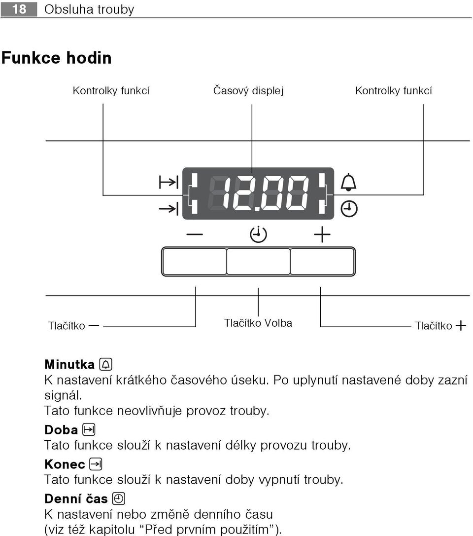 Tato funkce neovlivòuje provoz trouby. Doba Tato funkce slouží k nastavení délky provozu trouby.