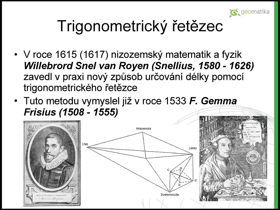 praxi nový způsob určování délky pomocí trigonometrického