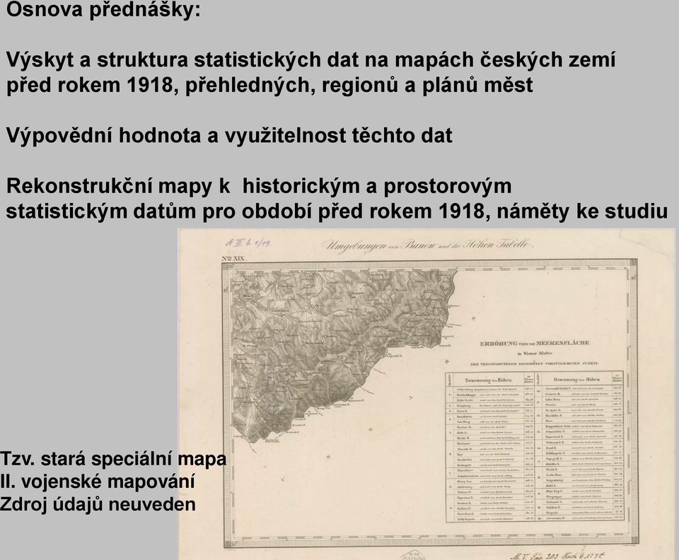 dat Rekonstrukční mapy k historickým a prostorovým statistickým datům pro období před